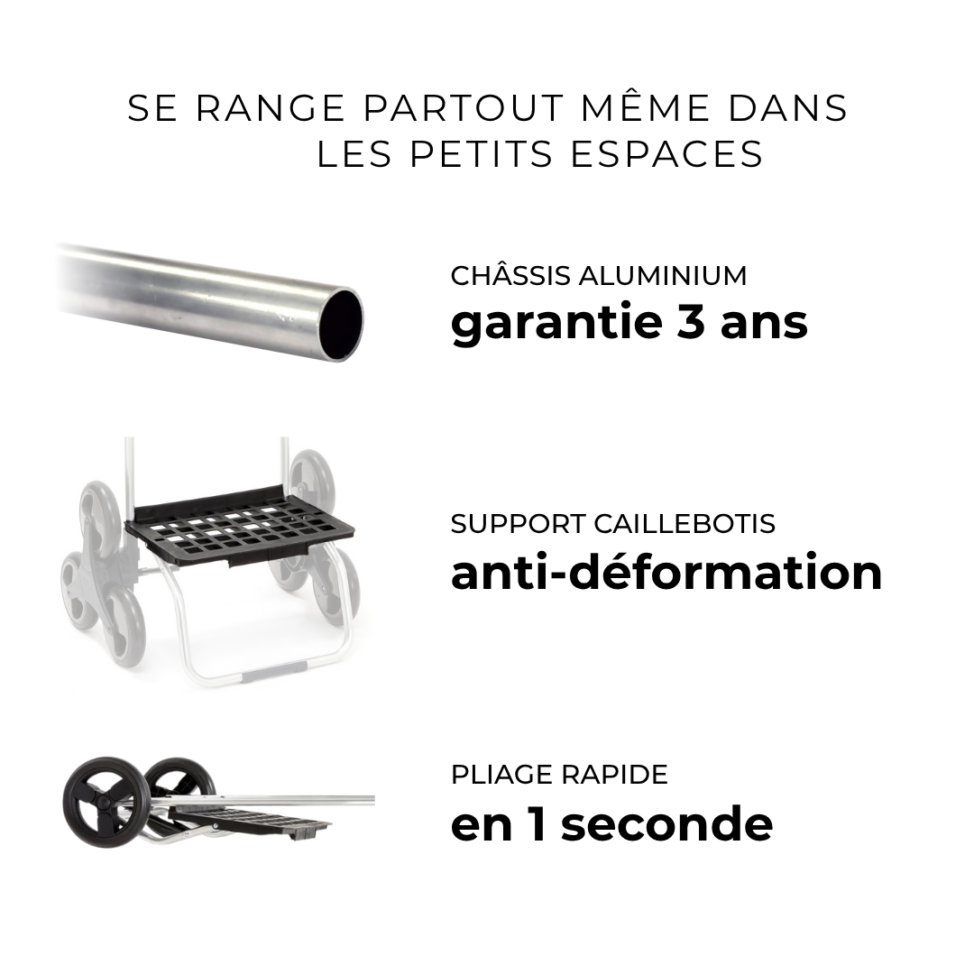Infographie : châssis aluminium garanti 3 ans, support caillebotis anti-déformation et pliage en 1 seconde #fr