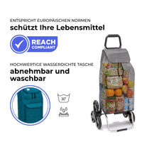 Einkaufstrolley Carlux Türkis 65 L, mit 10-L-Tasche, 6 Räder Treppensteiger, REACH-konform, wasserdichte Tasche abnehmbar und bei 30 Grad waschbar