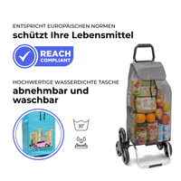 Einkaufstrolley Carlux Turquoise US 55 L, 6 Räder Treppensteiger, REACH-konform, wasserdichte Tasche abnehmbar und bei 30 Grad waschbar