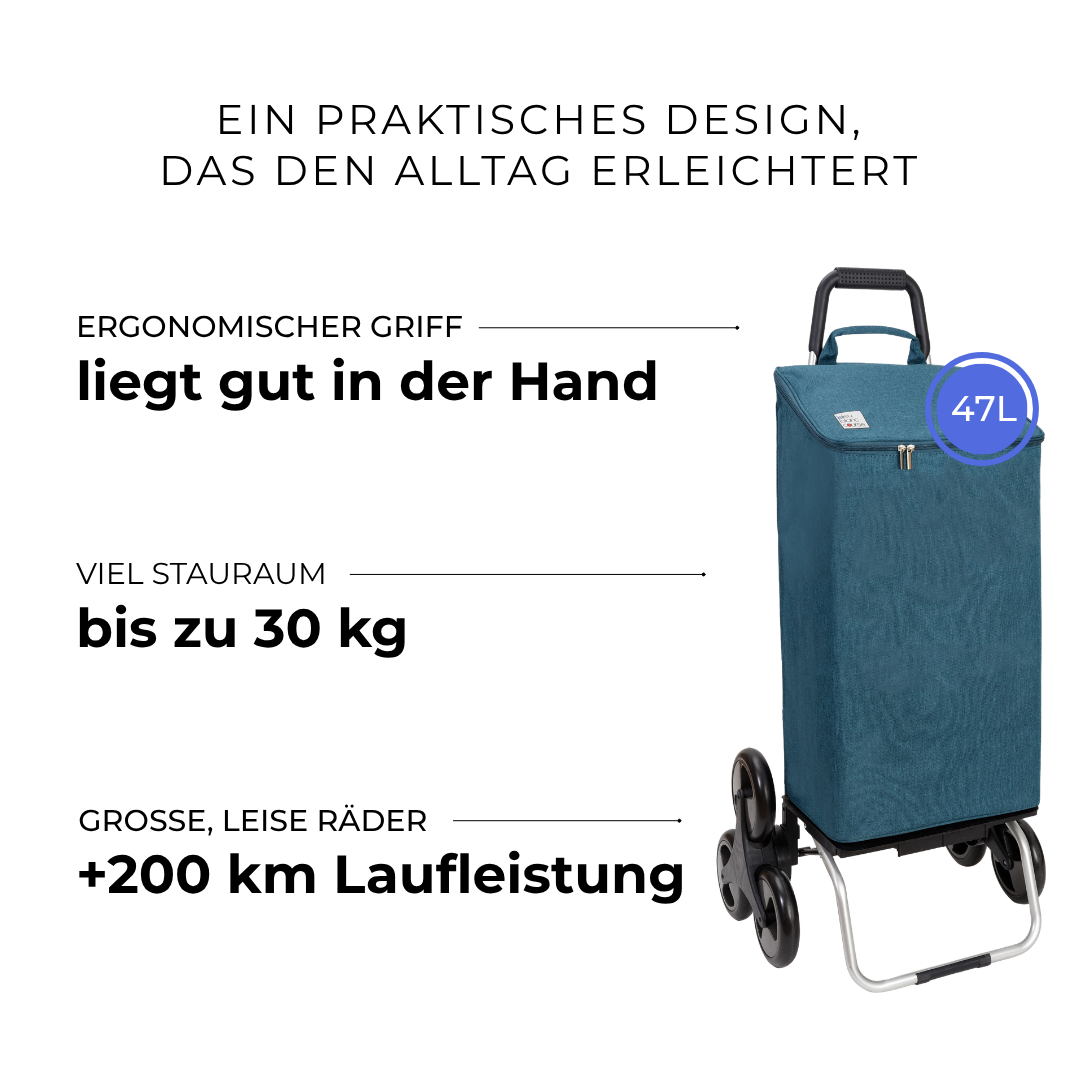 Einkaufstrolley Carlux Türkis 47 L, 6 Räder Treppensteiger, ergonomischer Griff, bis zu 30 kg Stauraum, leise Räder mit über 200 km Laufleistung
