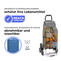 Einkaufstrolley Carlux Blau 47 L, 6 Räder Treppensteiger, REACH-konform, wasserdichte Tasche abnehmbar und bei 30 Grad waschbar