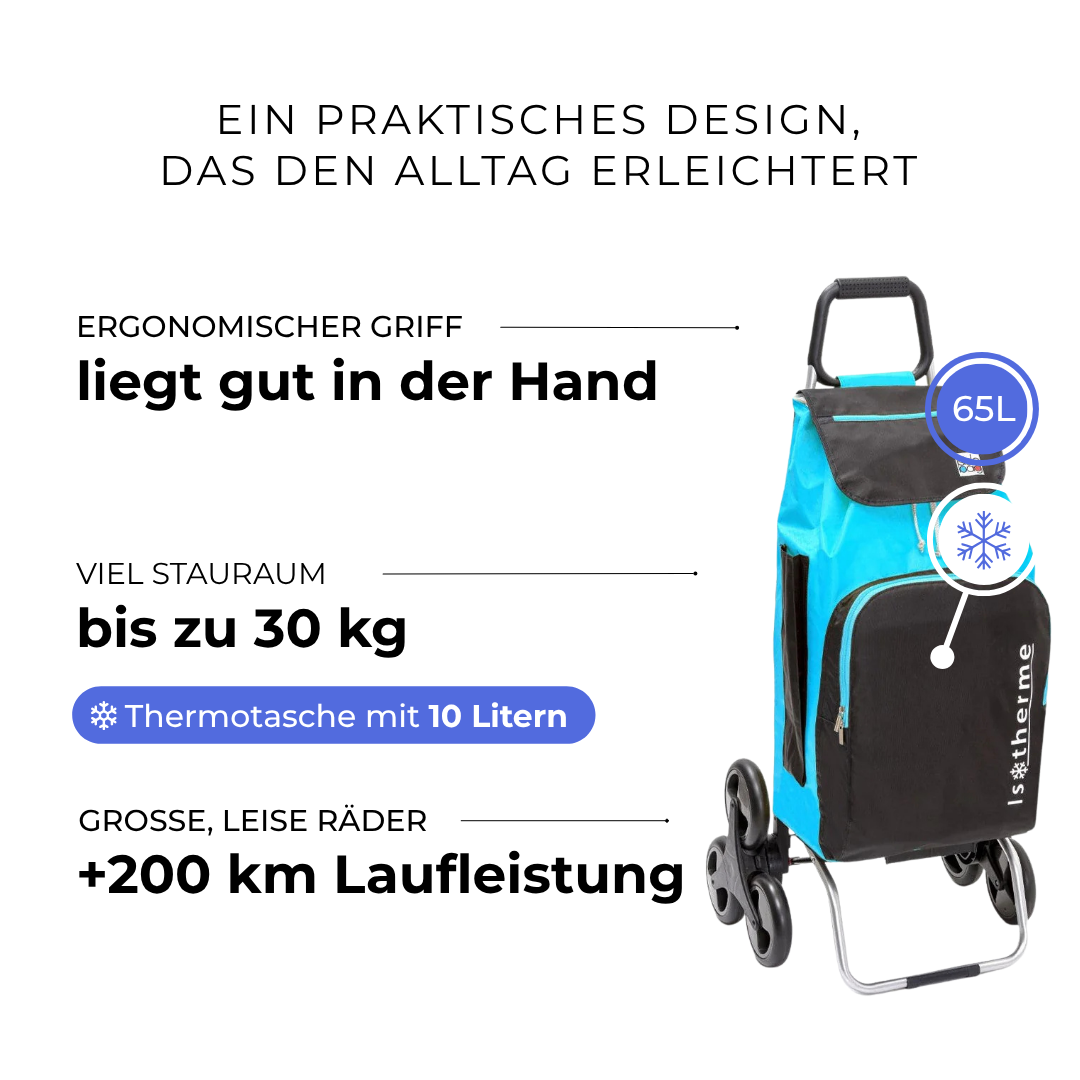 Einkaufstrolley Carlux Türkis-Anthrazit 65 L, mit 10-L-Kühltasche, 6 Räder Treppensteiger, ergonomischer Griff, bis zu 30 kg Stauraum, leise Räder mit über 200 km Laufleistung