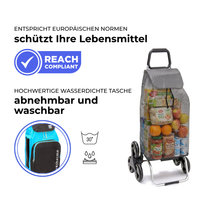Einkaufstrolley Carlux Türkis-Anthrazit 65 L, mit 10-L-Kühltasche, 6 Räder Treppensteiger, REACH-konform, wasserdichte Tasche abnehmbar und bei 30 Grad waschbar