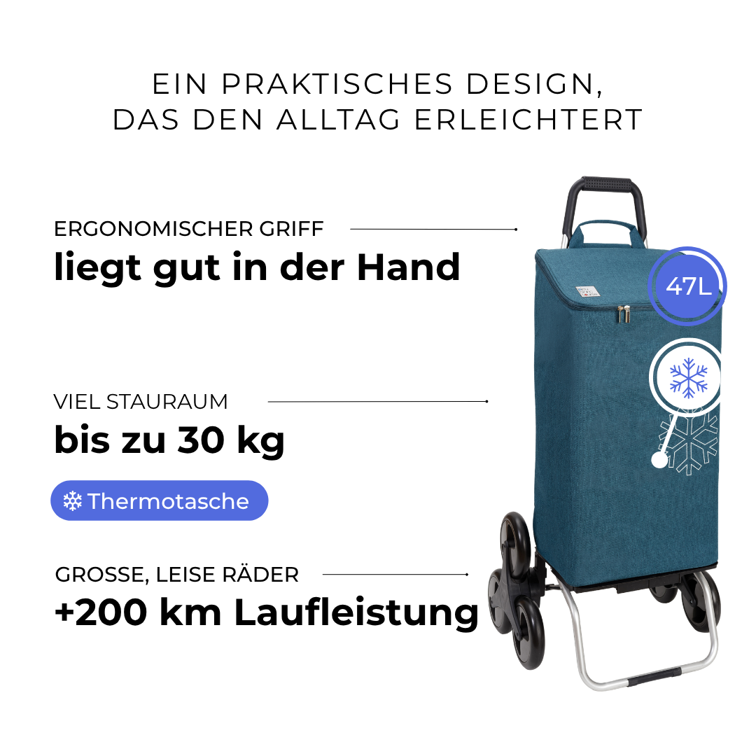 Einkaufstrolley Carlux Türkis 47 L, vollständig isoliert, 6 Räder Treppensteiger, ergonomischer Griff, bis zu 30 kg Stauraum, leise Räder mit über 200 km Laufleistung