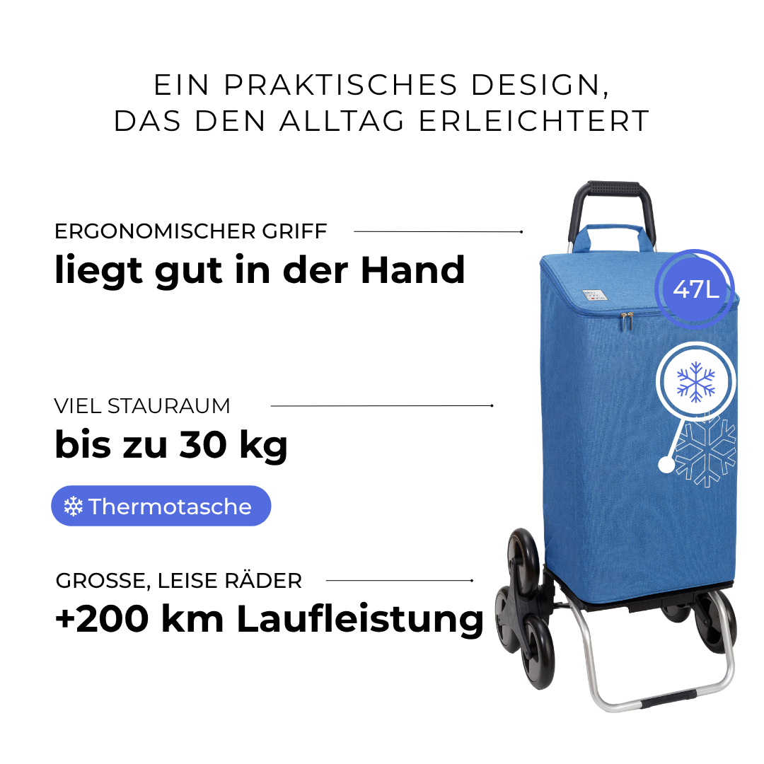 Einkaufstrolley Carlux Blau 47 L, vollständig isoliert, 6 Räder Treppensteiger, ergonomischer Griff, bis zu 30 kg Stauraum, leise Räder mit über 200 km Laufleistung