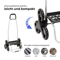 Das klassische Carlux Gestell mit 6 Rädern, leicht und kompakt, geeignet für jeden Untergrund