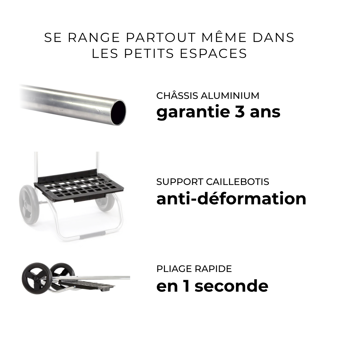 Infographie : le chariot de courses Carlux 2 roues se range partout même dans les petits espaces, châssis aluminium garanti 3 ans, support caillebotis anti-déformation, pliage en 1 seconde