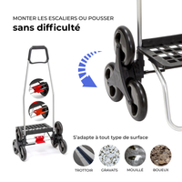 Infographie : le châssis 6 roues du Carlux monte les escaliers et roule sur trottoir, gravats, sol mouillé et boueux #fr